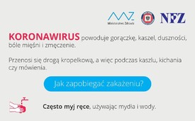 Koronowirus ważne informacje