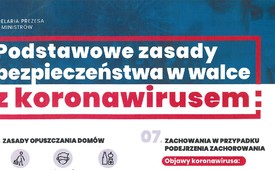 Zasady bezpieczeństwa związanego z epidemią COVID-19